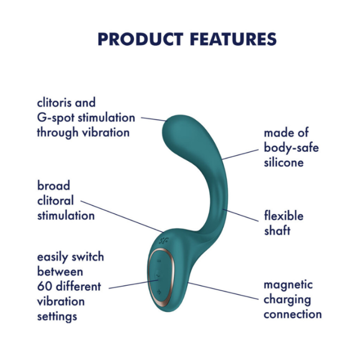 SATISFYER - G FOR FODDES 2 VIBRADOR RABBIT VERDE