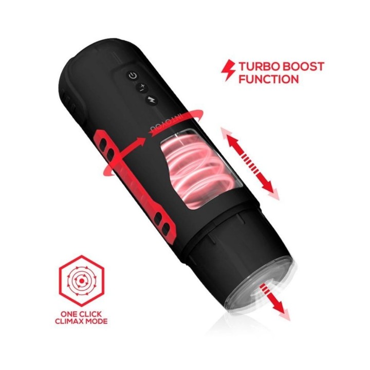 Muestra del sistema rotatorio interno del masturbador Pyro con rotación de 360°.