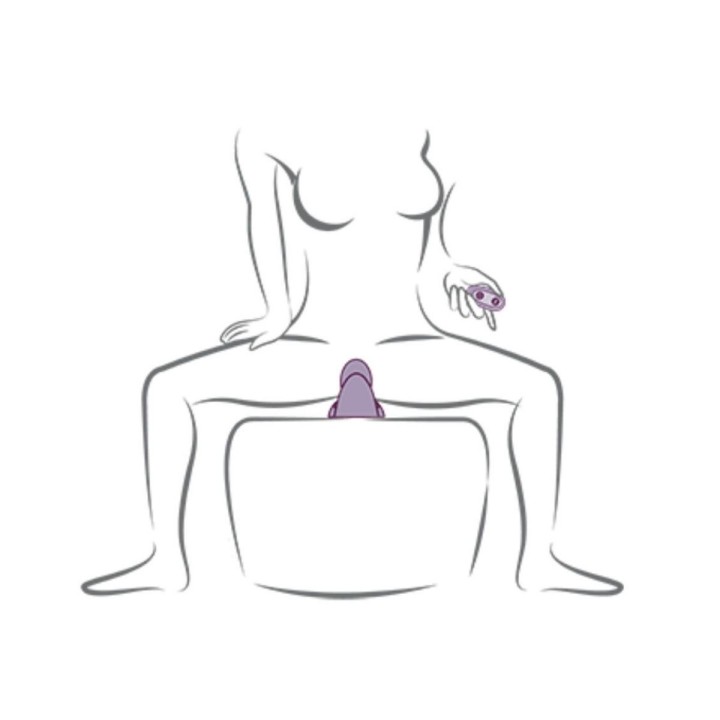 Viñeta con la postura más sencilla en el uso de Ruby