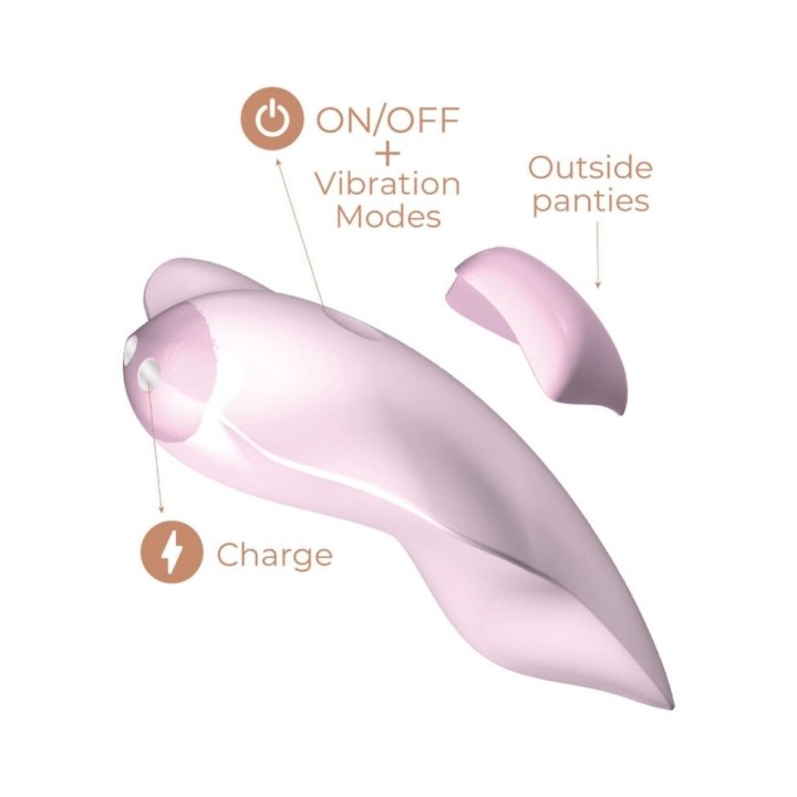 Características del estimulador Temptation de Adrien Lastic