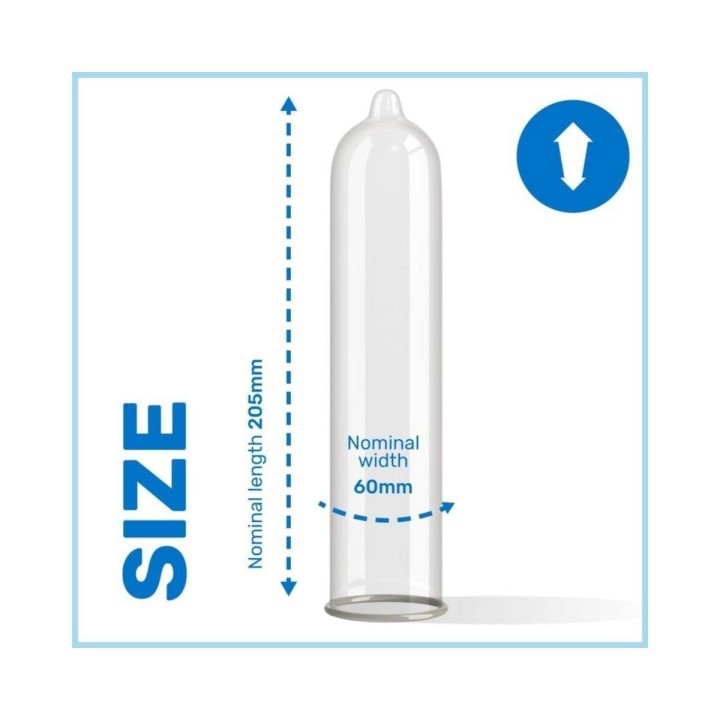 Medidas / Tallas de los condones King de Pasante