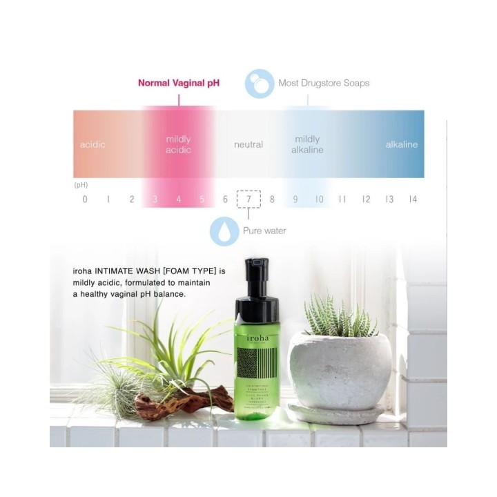 Iroha su sello es naturalidad , discreción, sencillez y excelencia en la calidad de sus productos.