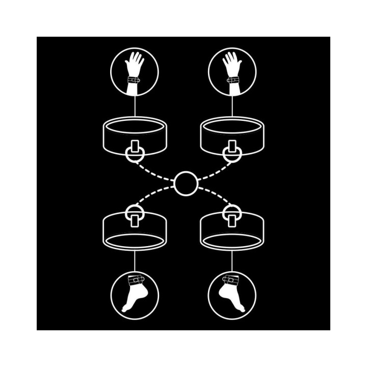 Imagen visual del uso de las Restricciones de Fetish Submissive