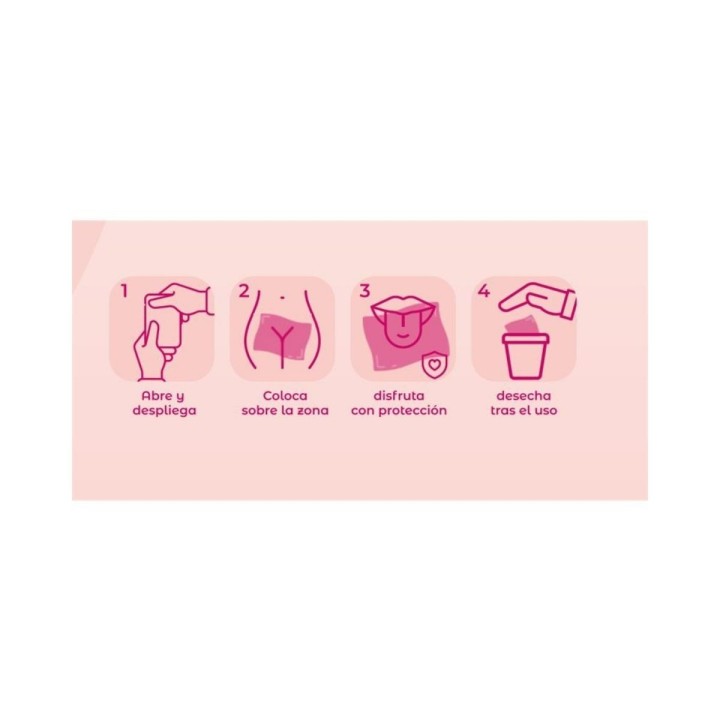 Modo de uso de las barreras - Láminas de látex para la práctica sexo oral.