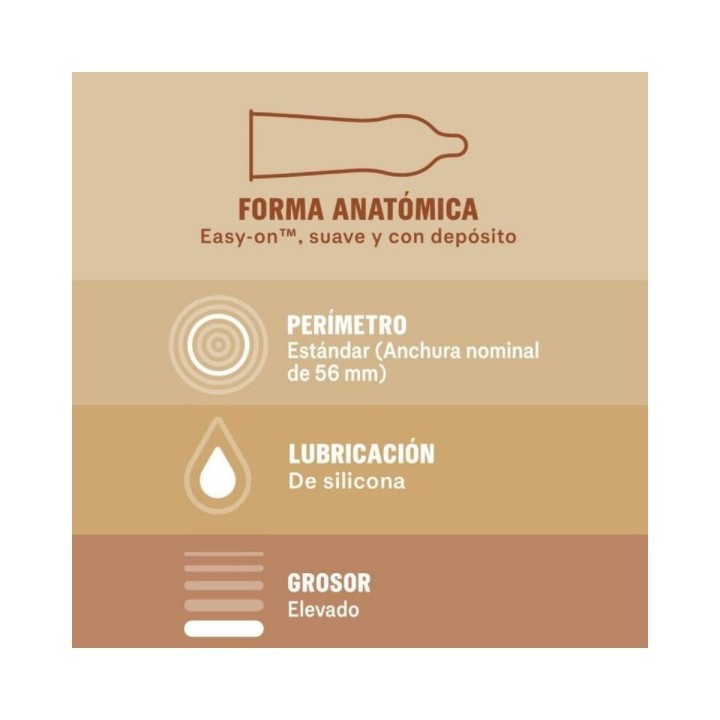 Características de Real Feel de Durex