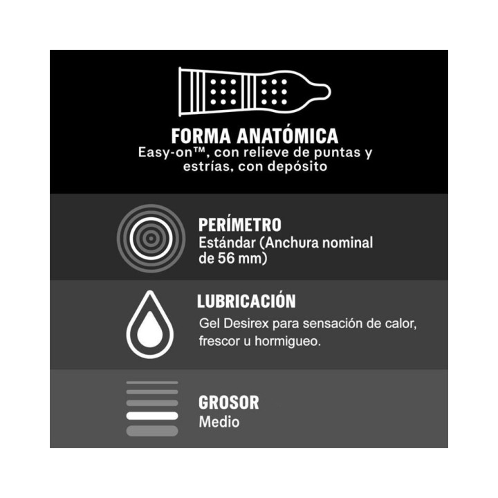 Características de Durex Intense Orgasmic