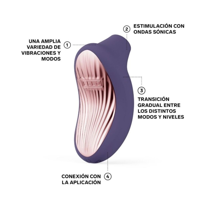 Características del Sona 3 de Lelo