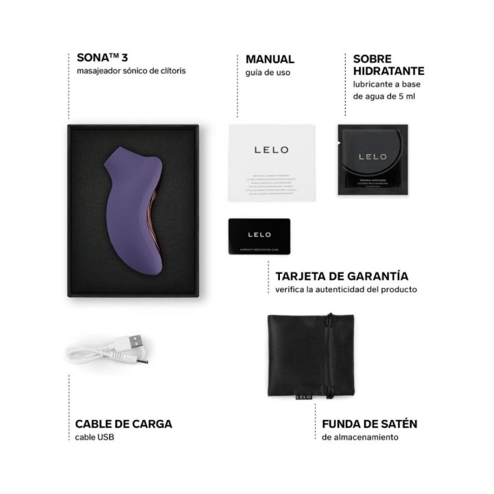 El packaging de Lelo con su pack interior con todo lo que contiene.