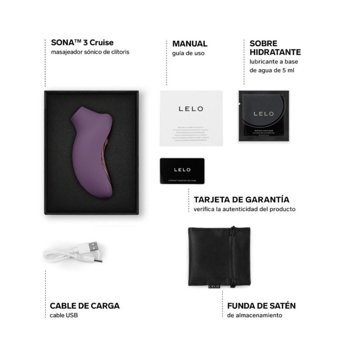 El packaging de Lelo con su pack interior con todo lo que contiene.