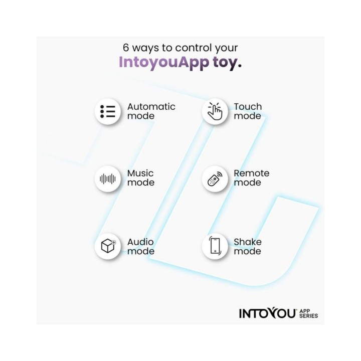 Características de todas las posibilidades del anillo Ringo de Intoyou App Series.