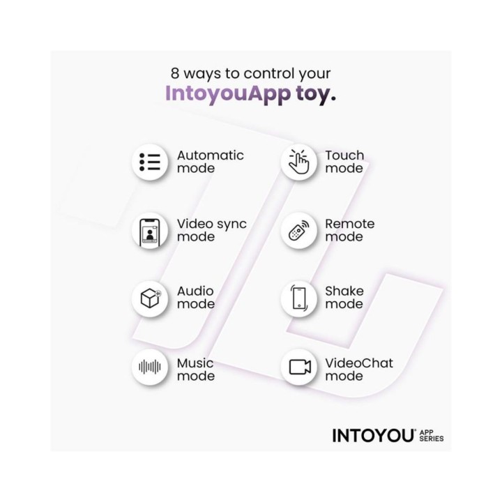 Características de Activejoy de Intoyou App Series con Wingy.