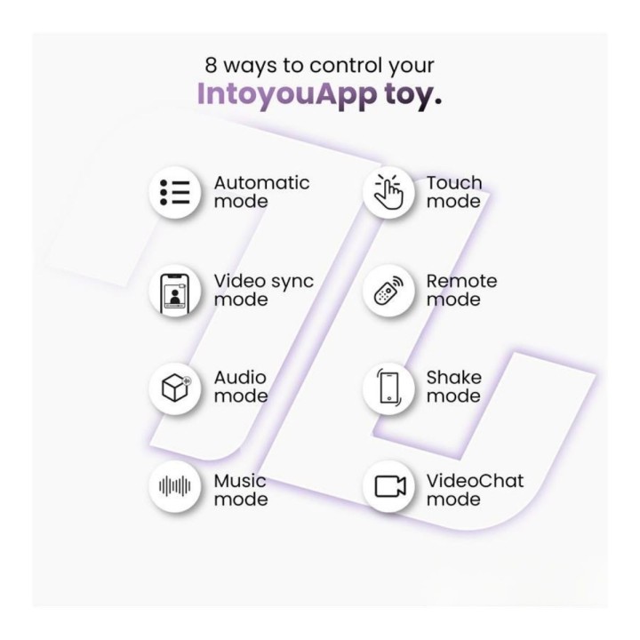 Características que ofrece los Juguetes de Intoyou App Series, no te aburrirás