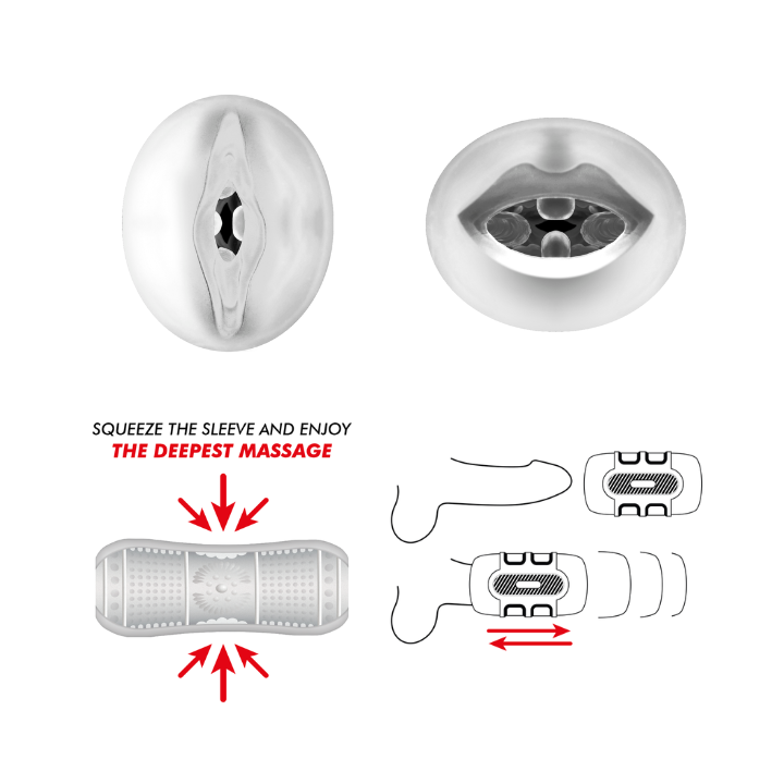 JAMYJOB - TURBO MASTURBADOR DOBLE