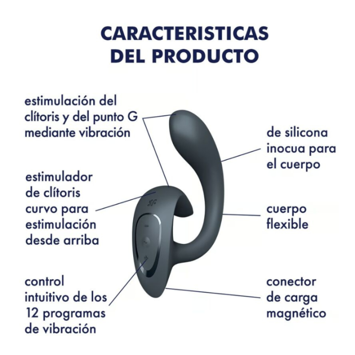 SATISFYER - G FOR GODDESS 1 VIBRADOR RABBIT GRIS OSCURO