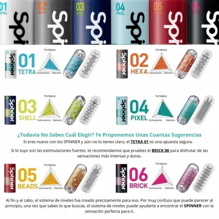 SPN-003 TENGA SPINNER - 03 SHELL