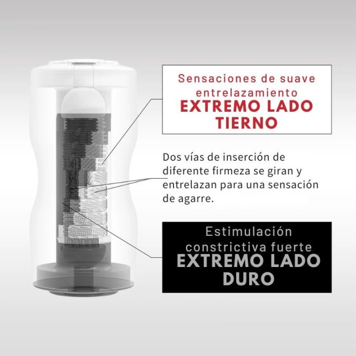 TOC-204SH TENGA DUAL SENSATION CUP EXTREMES