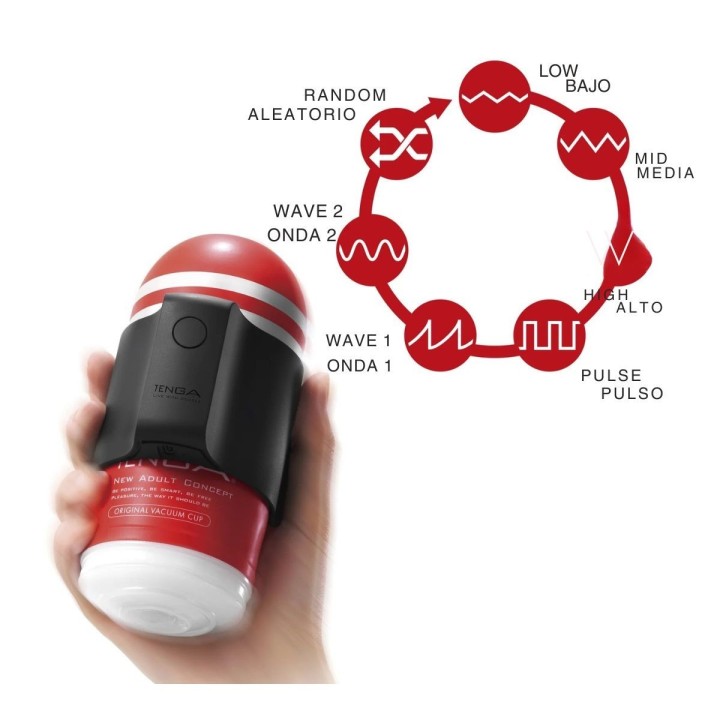 VCP-001S TENGA CUP VIBRATOR 1st Set